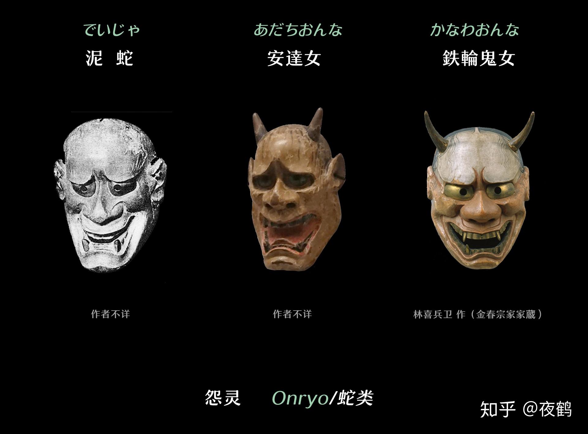 日本的「能面」是怎样的表演艺术？ - 知乎