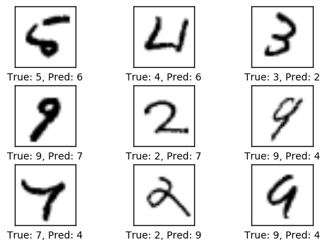 Tensorflow transfer learning mobilenet