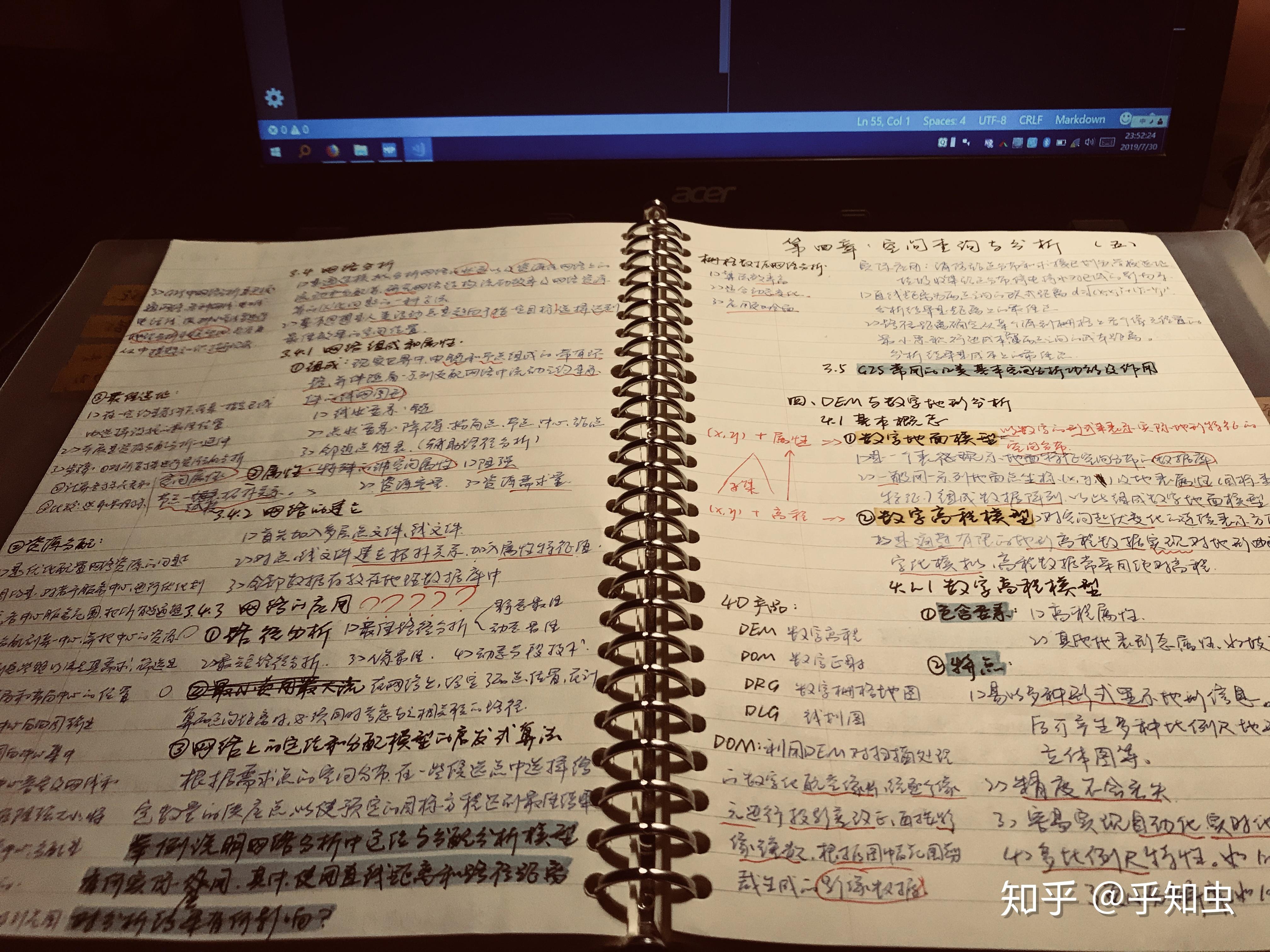 武大地信考研400经验分享专业课笔记篇