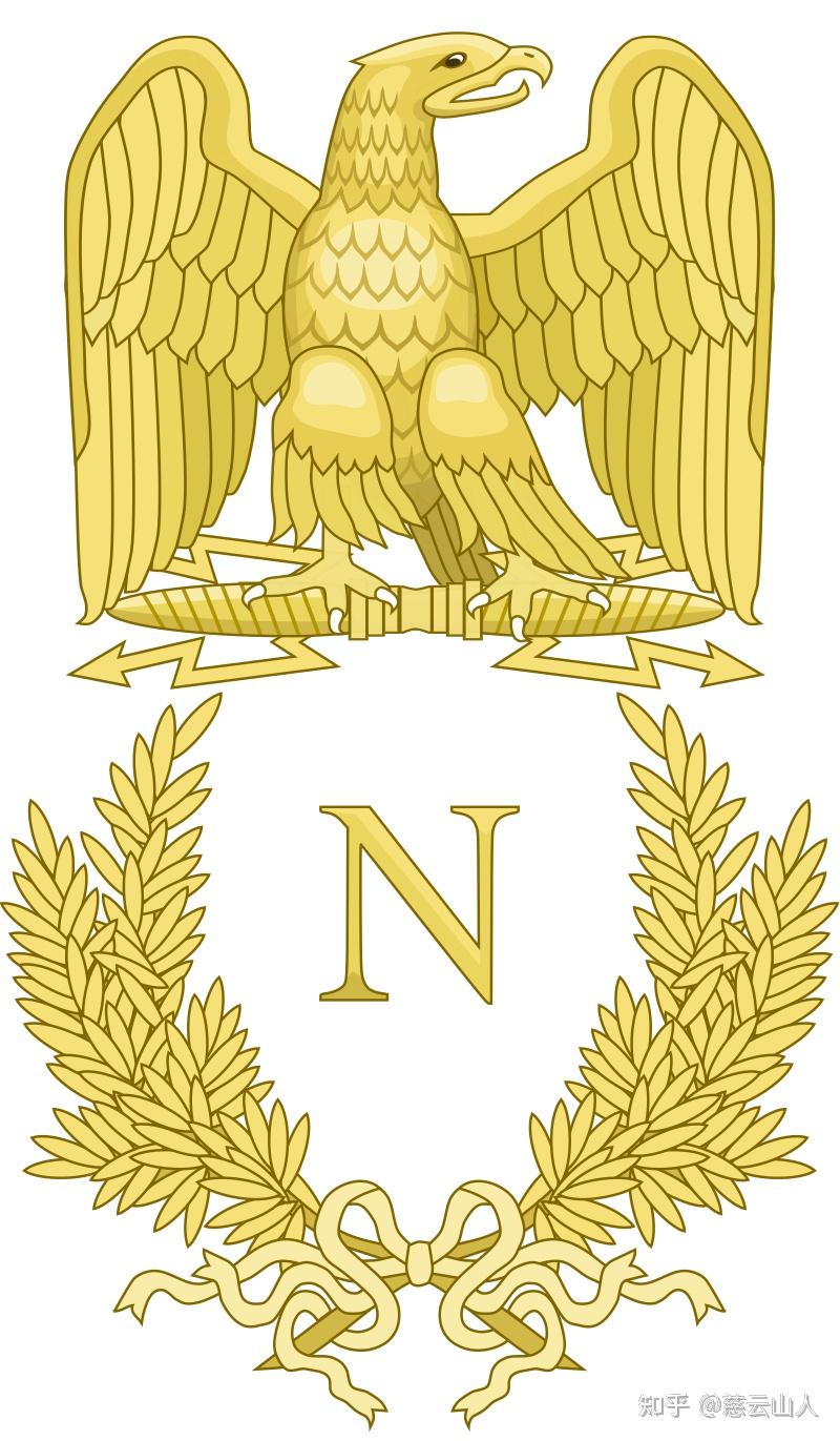 苏维埃万岁复兴的波拿巴王朝及其盟友