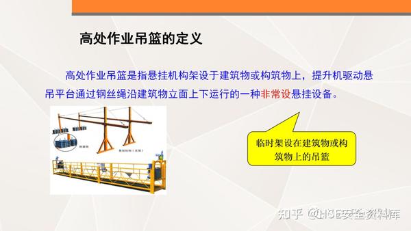 PPT |【课件】高处作业吊篮讲解（87页） - 知乎