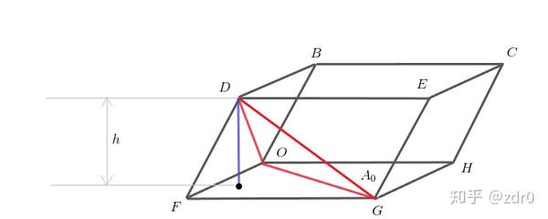 已知任意一个四面体的六条棱长 如何求出其体积 知乎