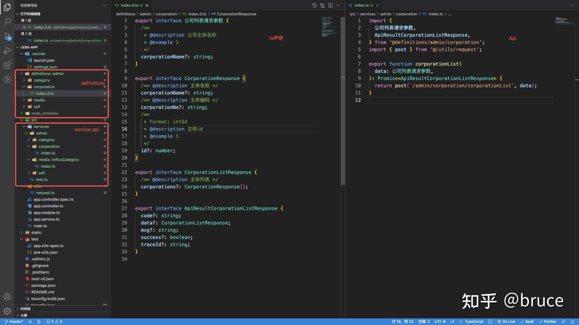 Vscode swagger ts 