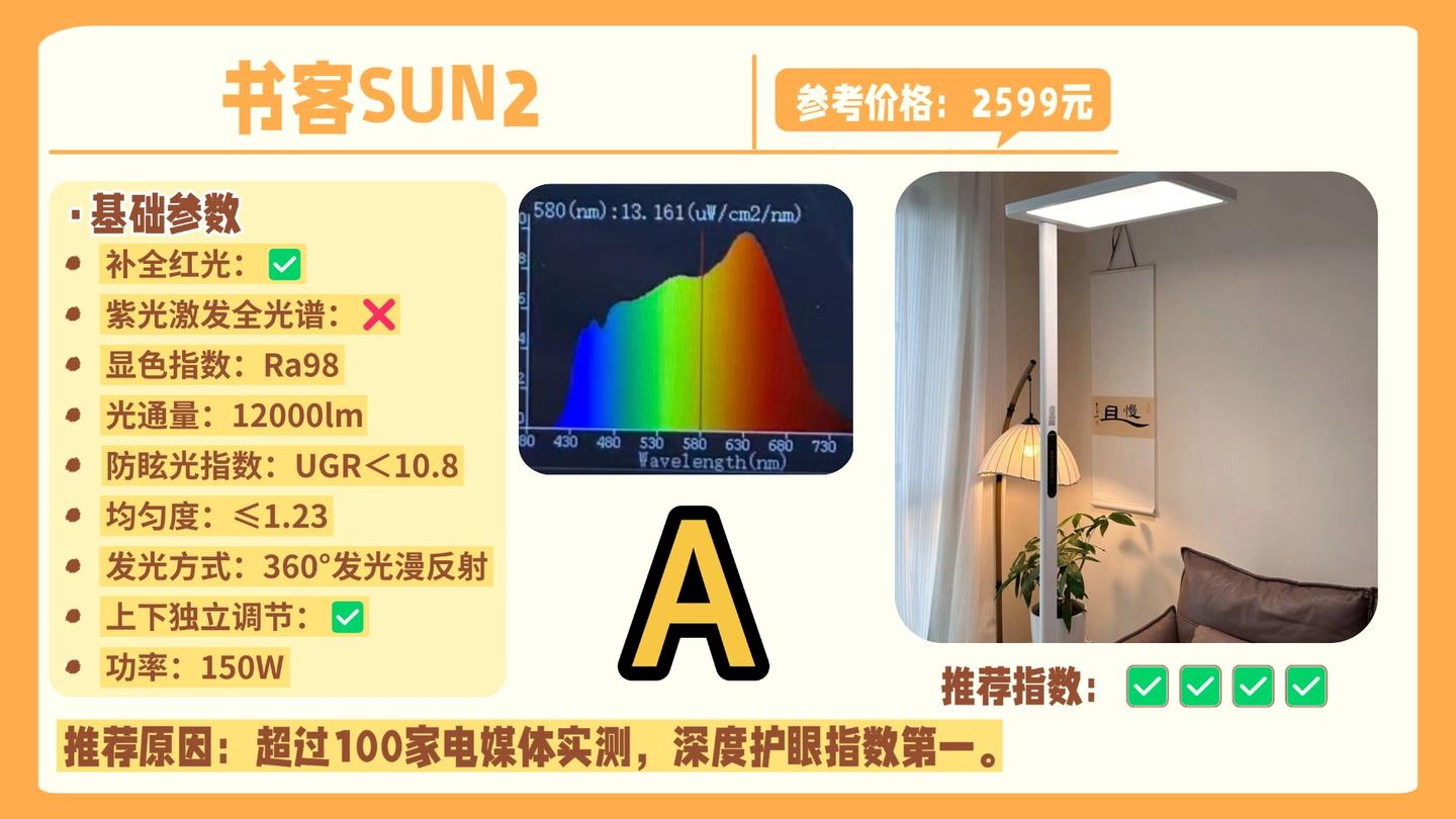 2026护眼灯避坑指南!最新款高性价比护眼大路灯、护眼台灯横测推荐,护眼大路灯哪款好?护眼灯真的护眼吗?999元~4999元价位全覆盖:书客 ...