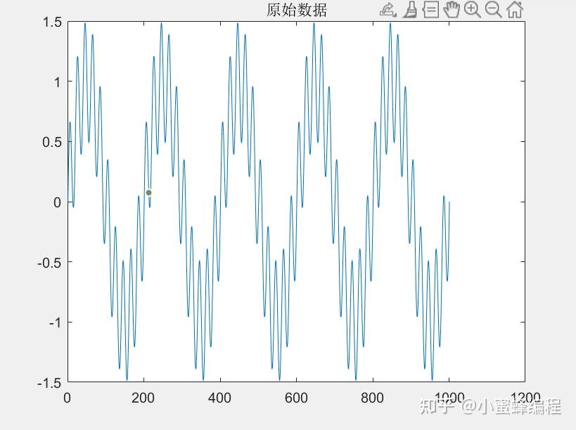matlab 求取数据的包络谱 - 知乎