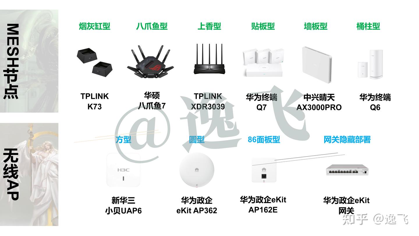 MESH与AP？ 知乎 