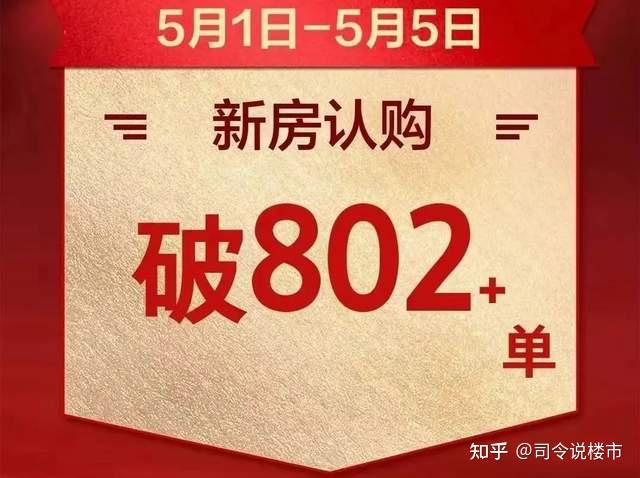 这个5.1假期,佛山楼市不太热! - 知乎