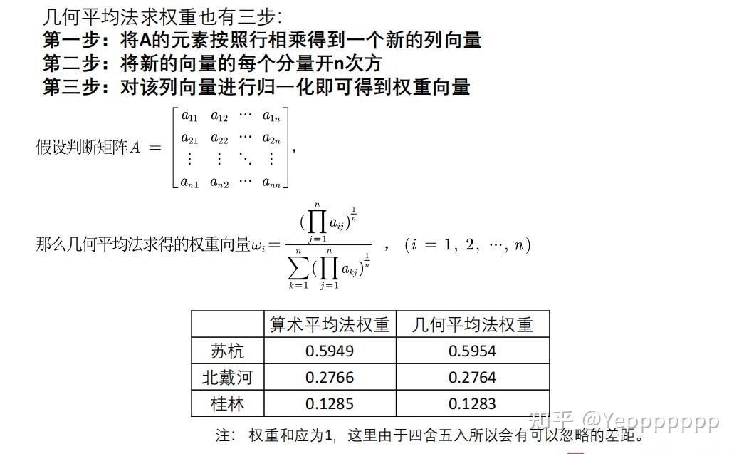 层次分析法笔记分享