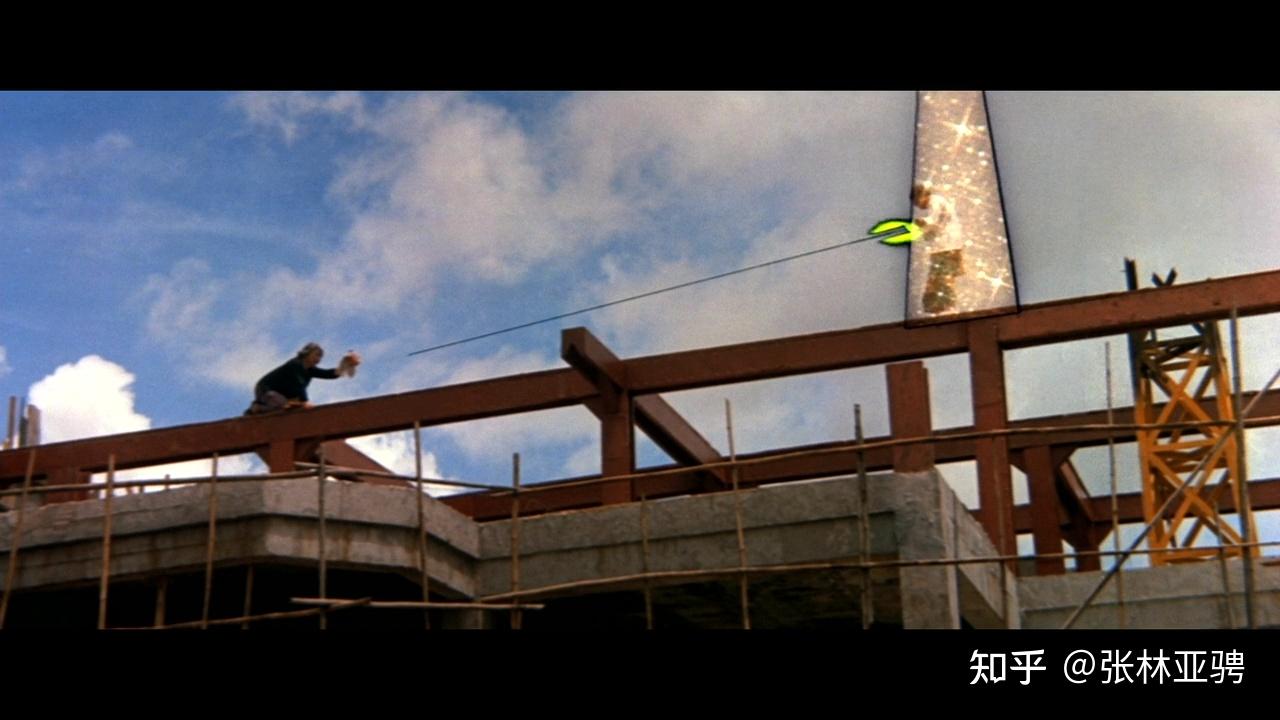 挚爱英叔——降头术电影简介 - 知乎