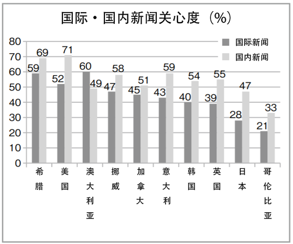 哪个平台新闻最快最准知乎视频(哪个平台新闻最快最准知乎视频下载)