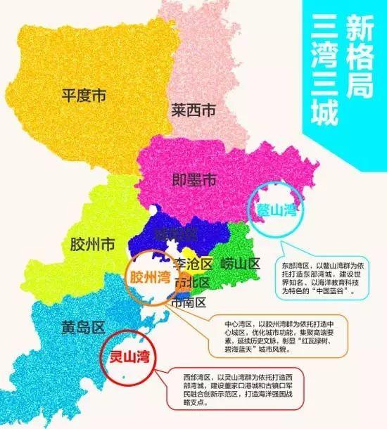青岛西海岸新区大家都发表一下看法吧今后的前景如何发展方向