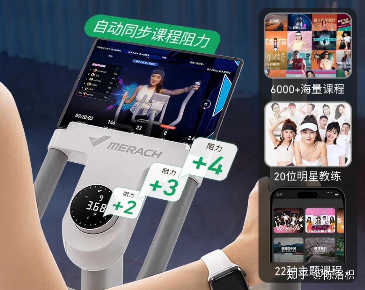 2025最新椭圆机选购推荐!一文读懂如何挑选最适合自己的椭圆机!三款热门椭圆机(麦瑞克凌波L7 、SKEEP H1 Lite+、佑美C7)深度 ...