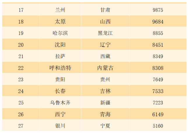 仁寿视高房子值得购买吗?投资用。?