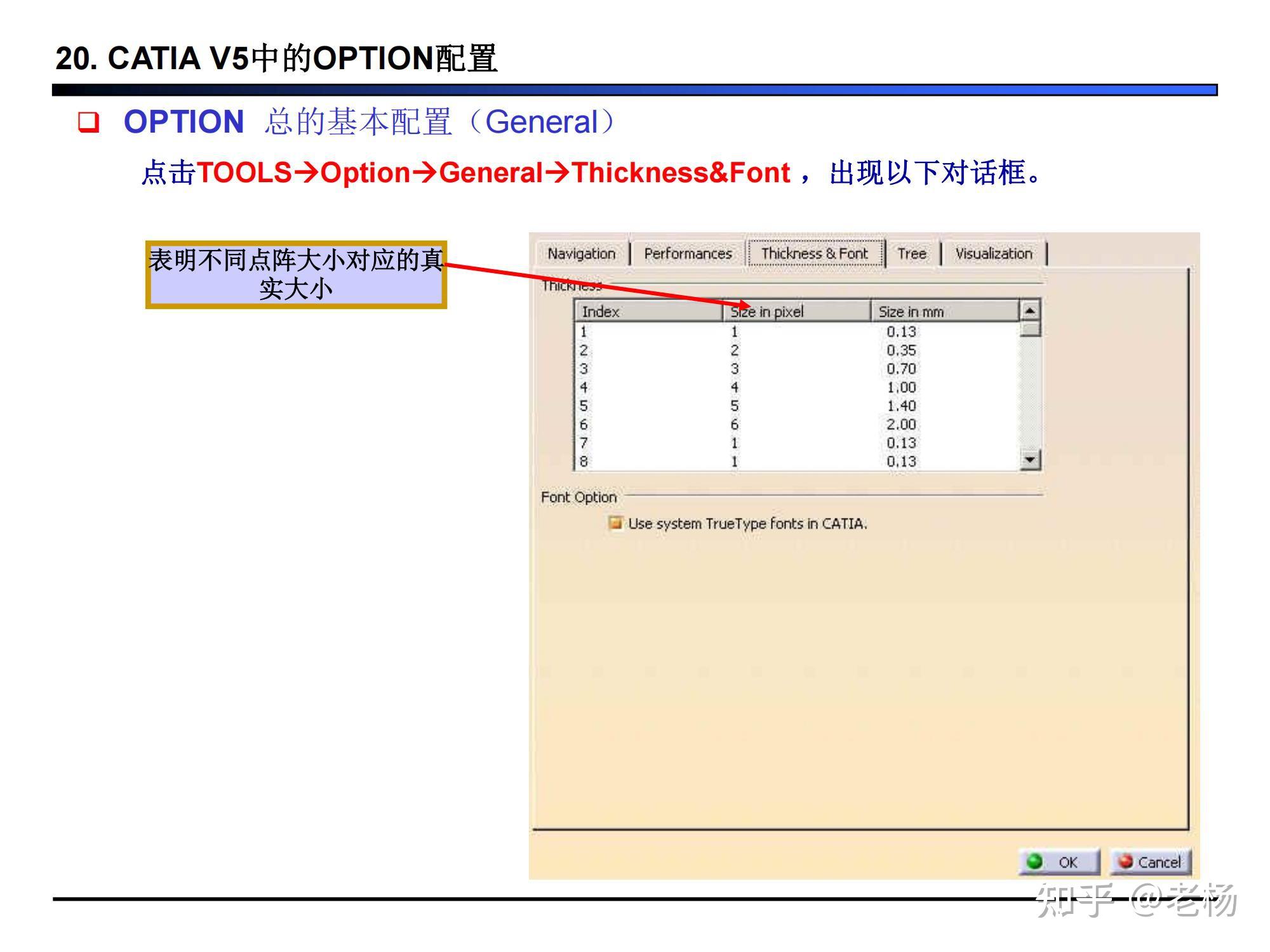 CATIA 的选项（OPTION）配置-CATIA系列分享02 - 知乎