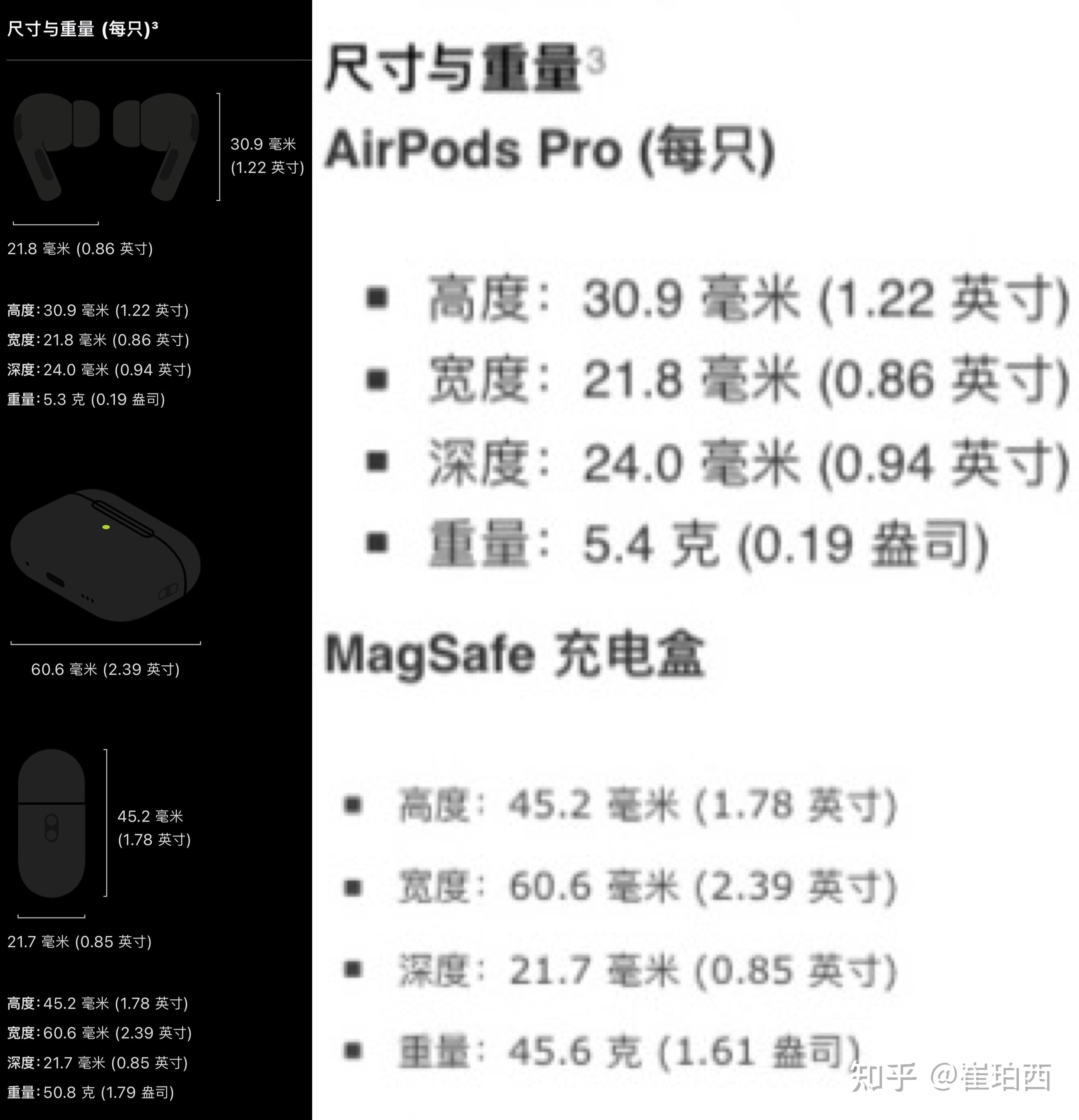 苹果 2022 年新款 airpods pro 2 购买攻略 划重点