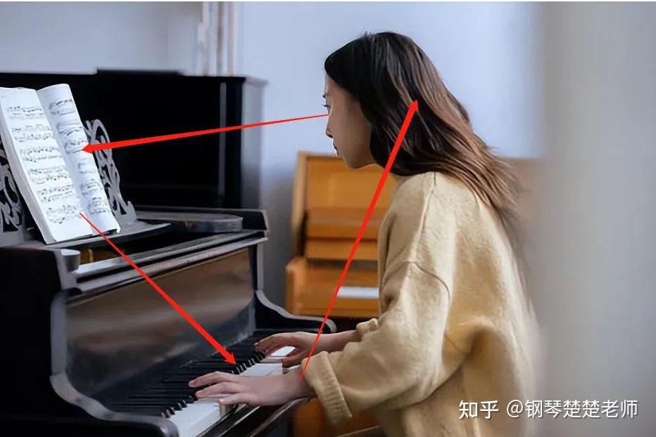 弹钢琴怎么做到眼睛不看,手指就能都弹对呀?! - 知乎