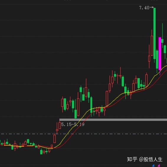 加重股指下沉-抱团股闪崩 (加重股指下沉的原因)