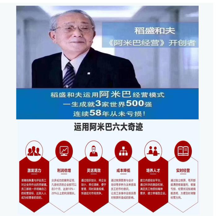 阿米巴经营的导入能给企业带来如下好处
