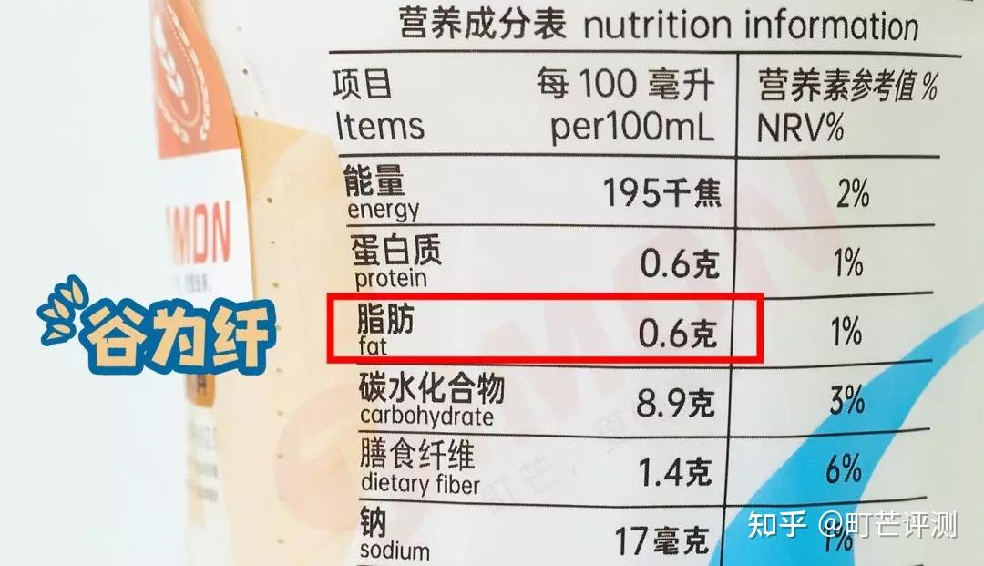 燕麦奶评测跟风还是真健康深扒18款燕麦奶给钱包把把关