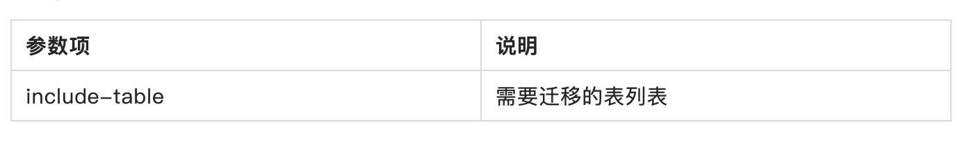 正式开源：从 Greenplum 到 Cloudberry 迁移工具 cbcopy 发布 - 知乎
