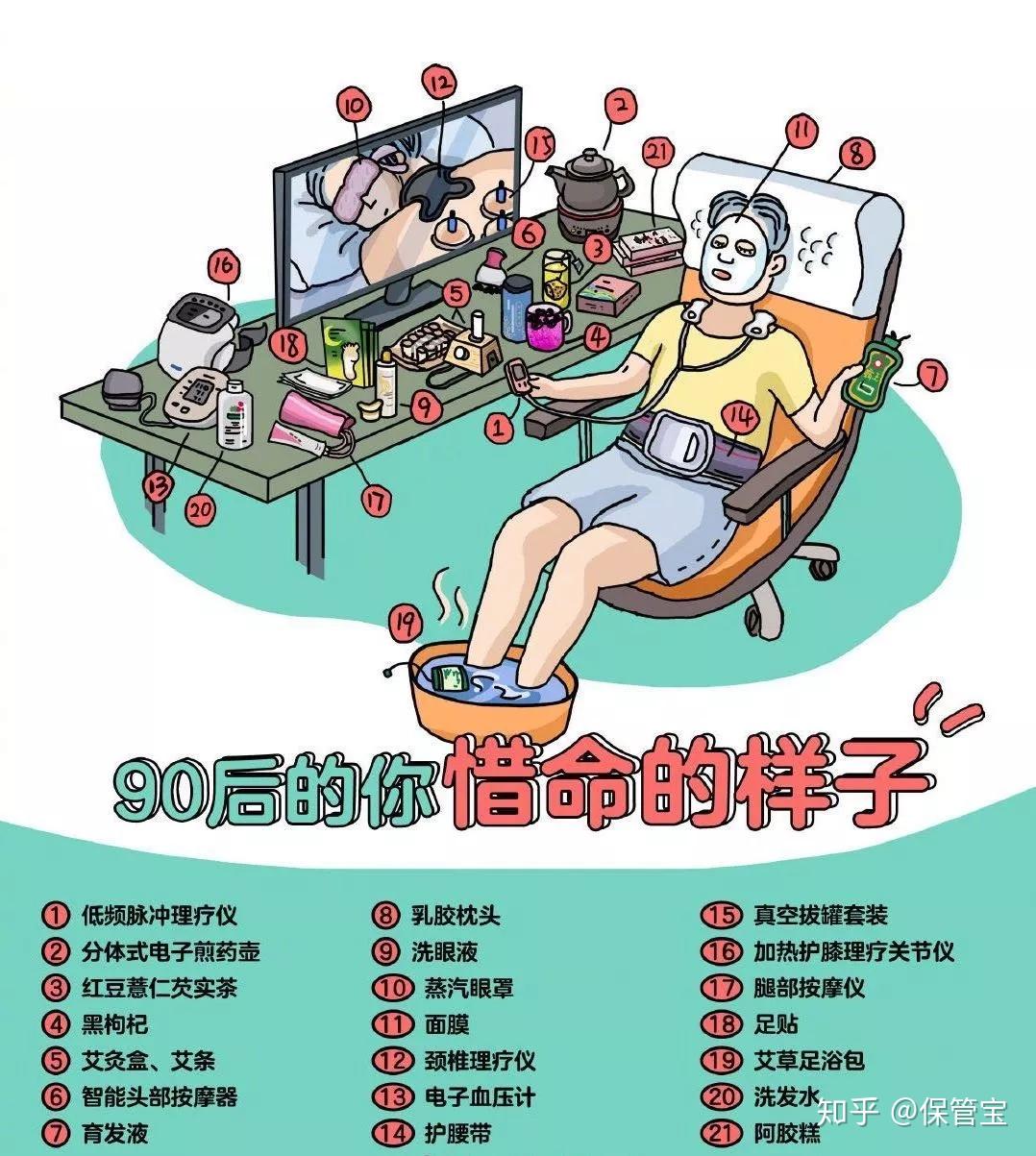 90后你惜命的样子有多努力