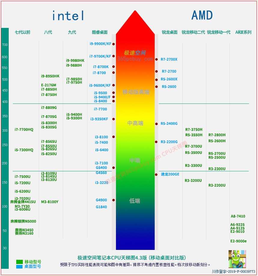 v2-6db2c2ed7af108059d8a732b397f0b52_r.jpg