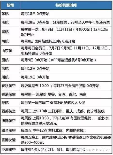 航空公司会员日图片