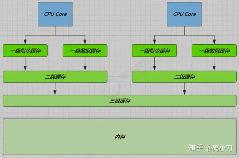 意思是狗的字__意思是go的单词