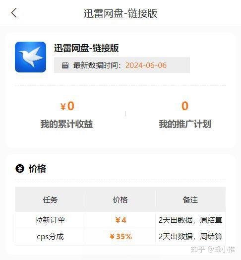 uc网盘拉新推广优势究竟在哪?为你揭露,另有渠道入口和资料附