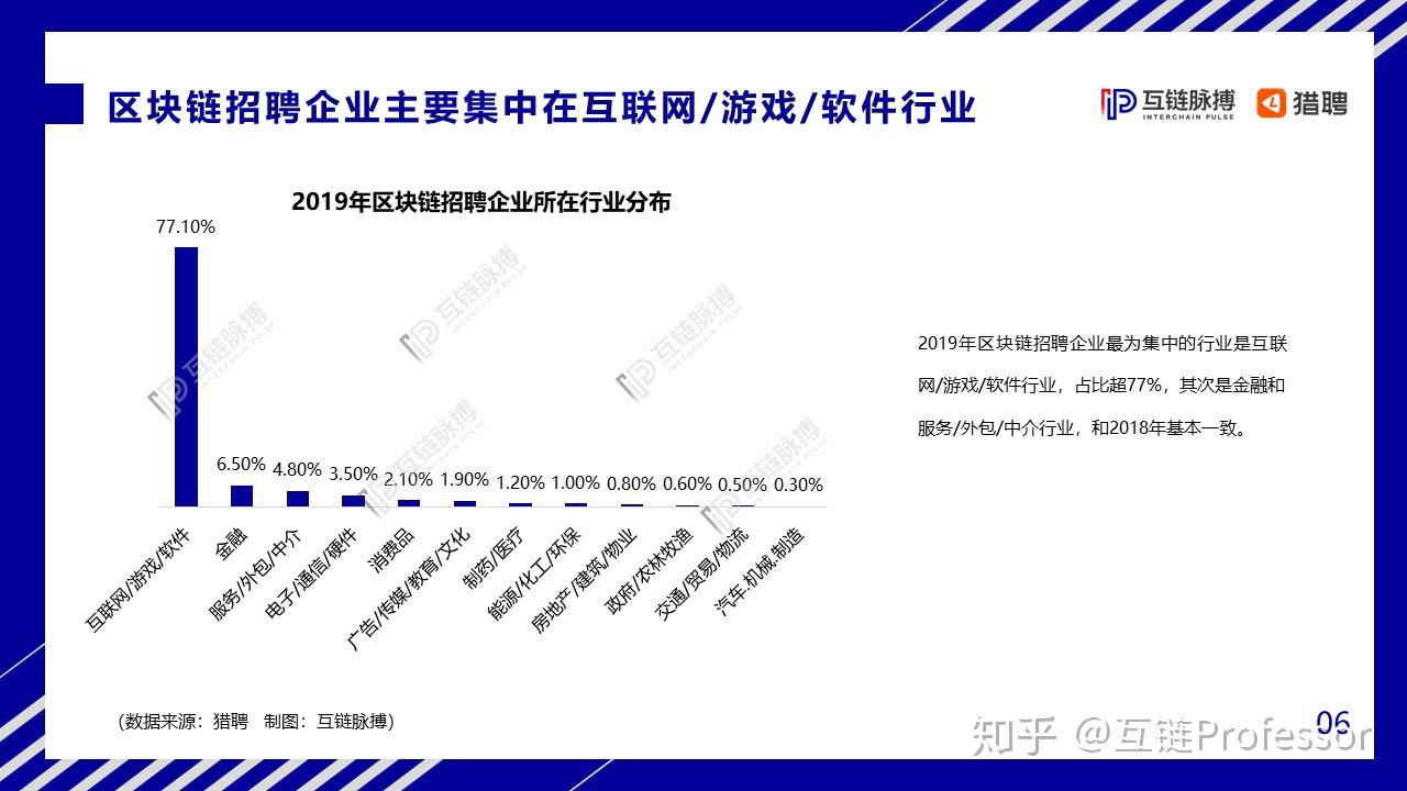 百家乐- 百家乐官方网站- 百家乐在线- Baccarat Online肖风 稳定币：货币演变的新阶段