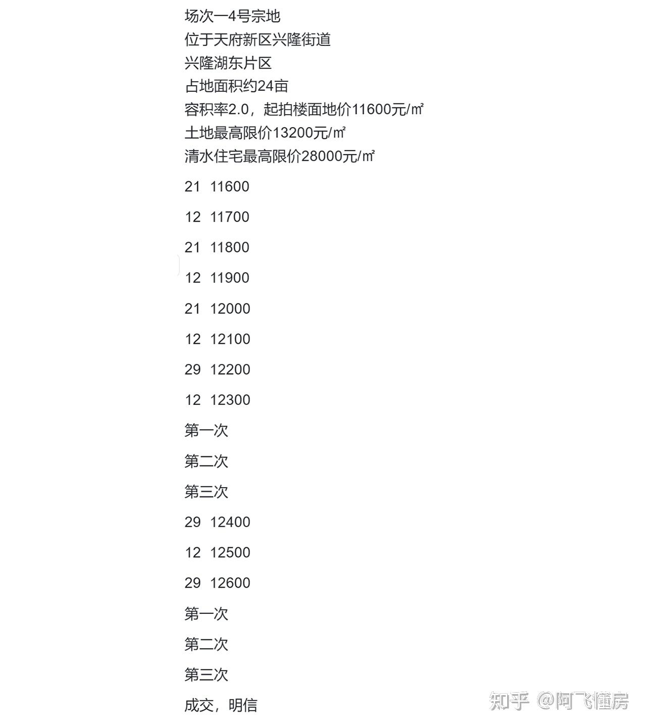 金融城三期目前唯一出让的住宅被华润摘得 - 知乎