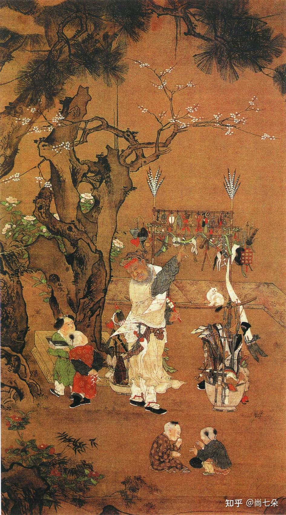 古代名画中的人物美术资料绘画素材图片保存第四组 - 知乎