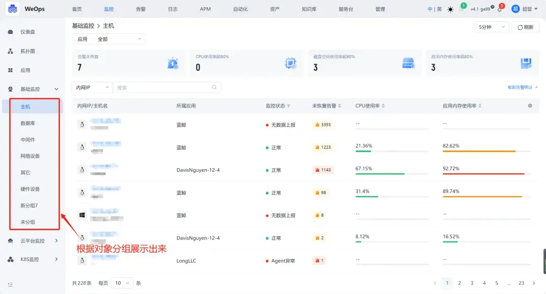 嘉为蓝鲸 WeOps V4.10上新 | 聚焦监控管理模块优化 - 嘉为蓝鲸