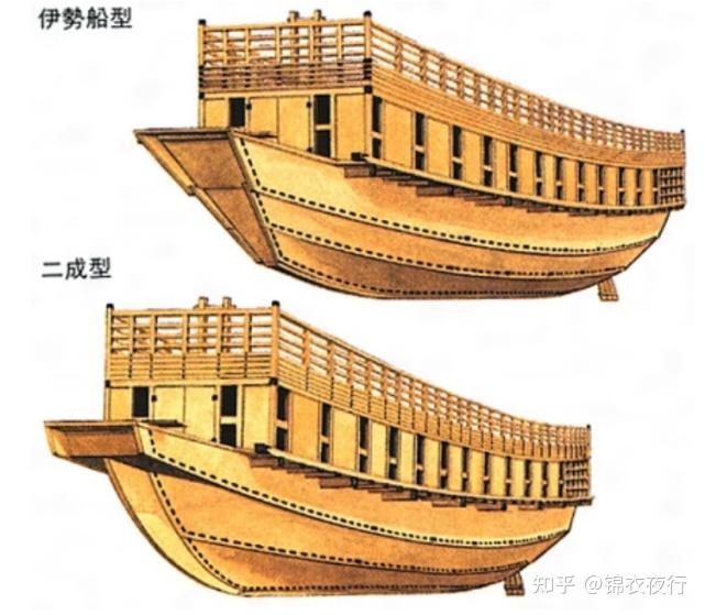 丰臣秀吉侵朝主力,能装数百武士的安宅船，和大明战船比谁更强？ - 知乎
