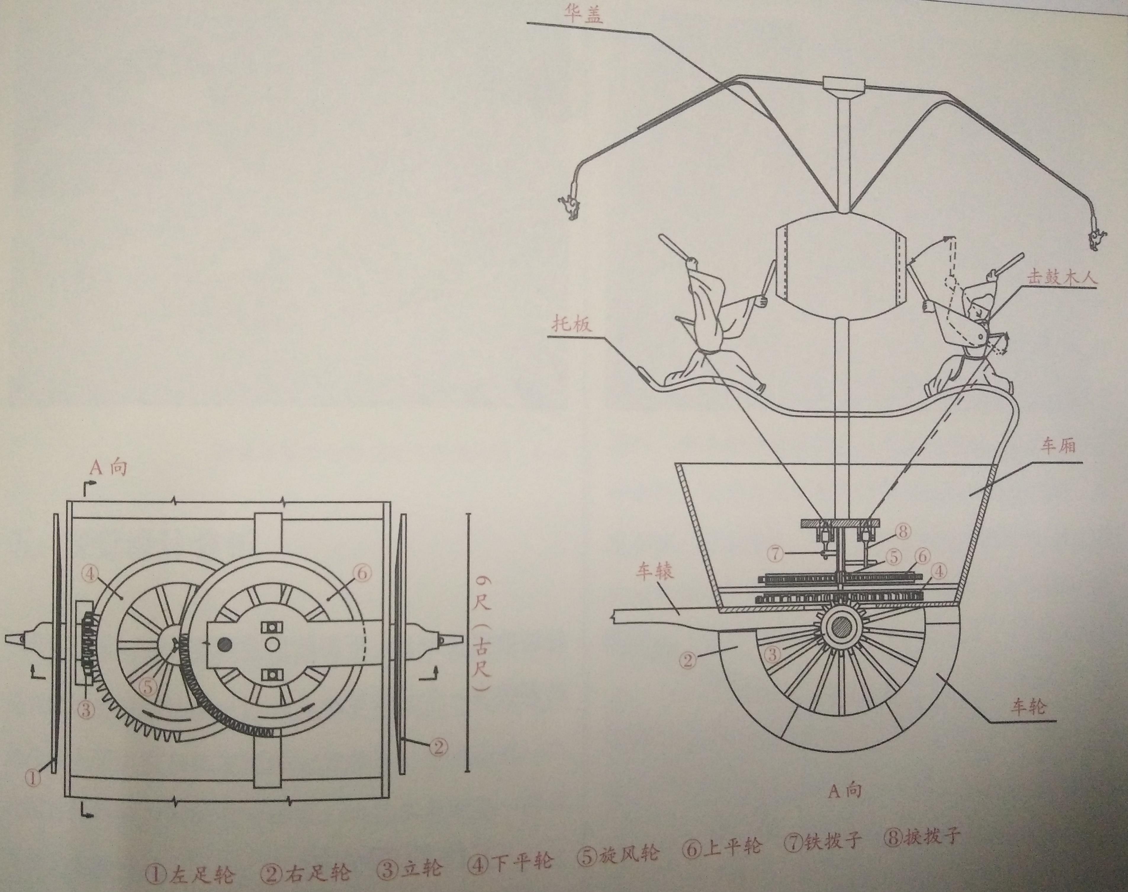 中国传统器物再设计图片