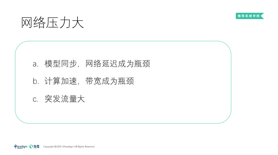 分布式机器学习框架与高维实时推荐系统12 分布式机器学习框架与高维实时推荐系统