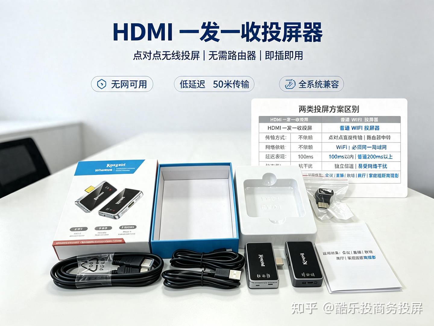 HDMI一发一收投屏是什么?和普通投屏器区别在哪里