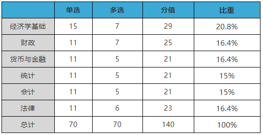 八路军120师115师129师_福建经济学校师铺校区_总经济师