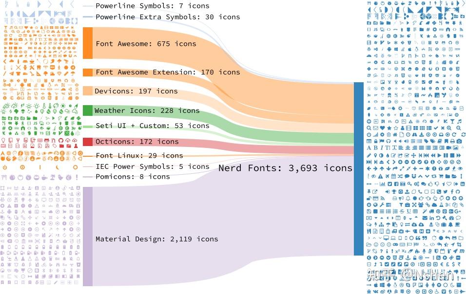 windows-terminal-wsl-2-neovim