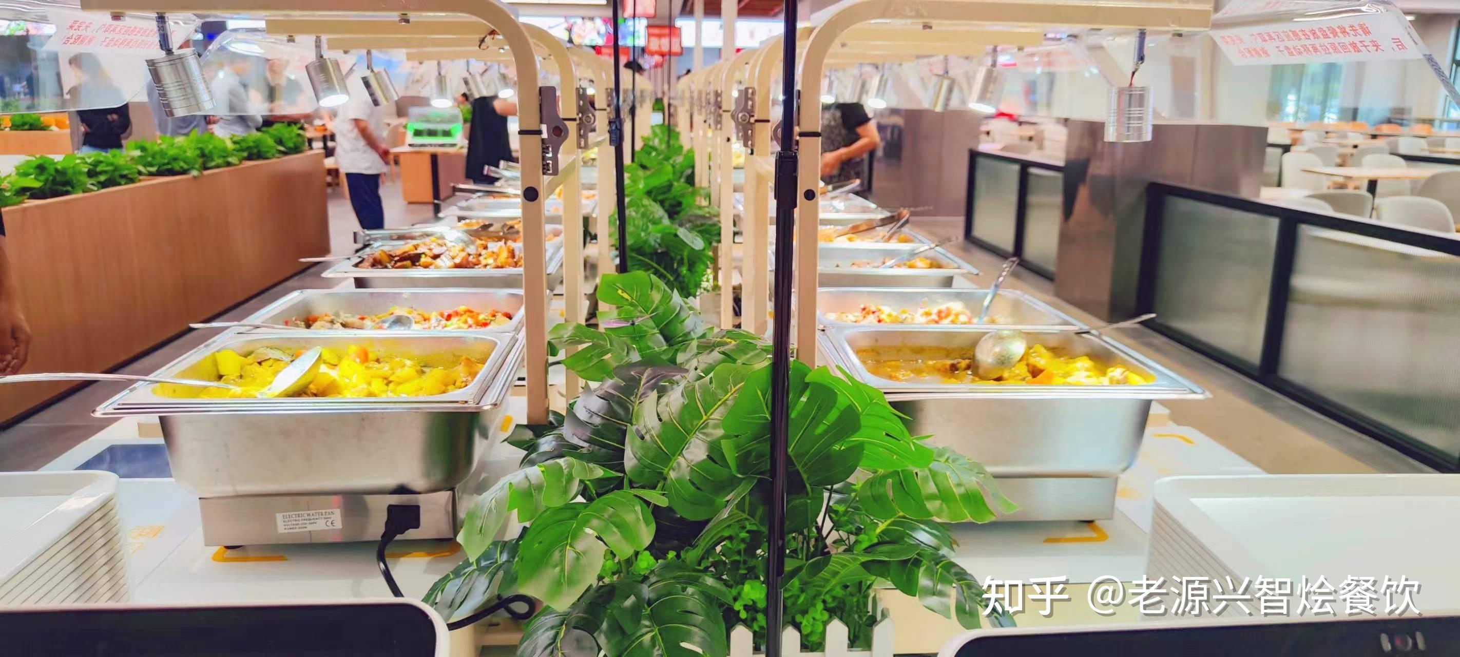 国内团餐市场有哪些独有特点 - 知乎