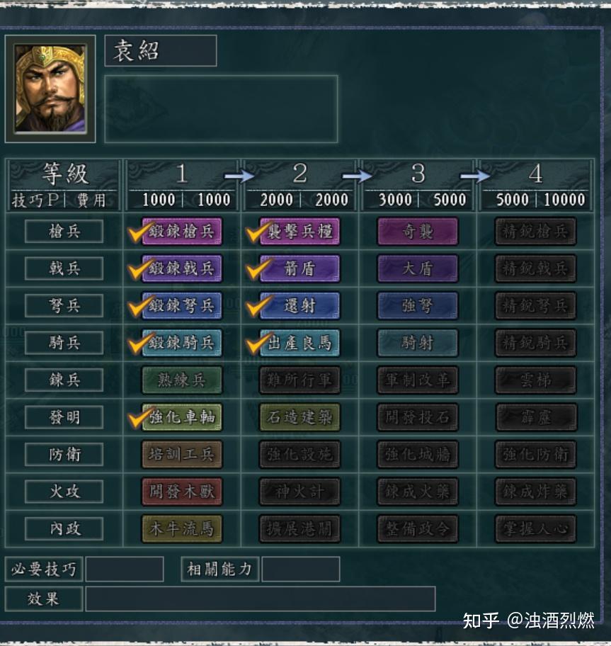 三国志11逆贼讨伐战-袁绍张角篇 - 知乎