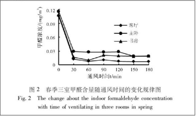 吃什么通气最快最有效 v2-6e0681d128f49bd84381b3c1865c8659_r.jpg