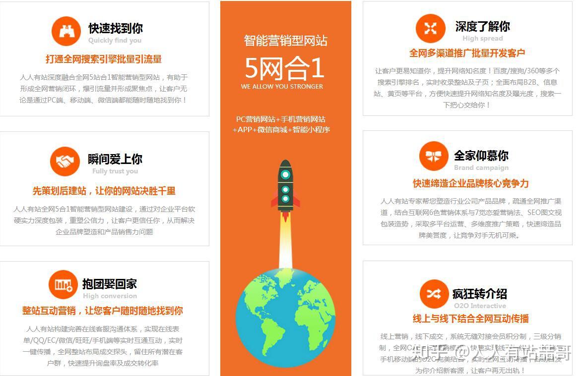 低成本的企业网站建设真的好吗_成本低网站建设好企业有哪些_网站建设成本分析