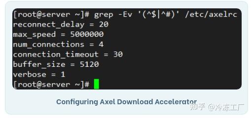 Axel – 用于 Linux 的命令行文件下载加速器 - 知乎