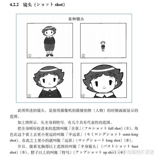 动画行业名词集合 - 知乎