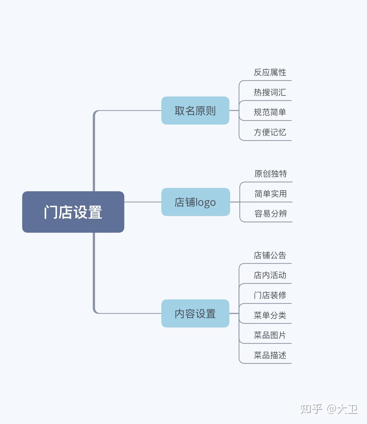 v2-6e12675b03edd67e8facea4d097fa2dd_r.jpg