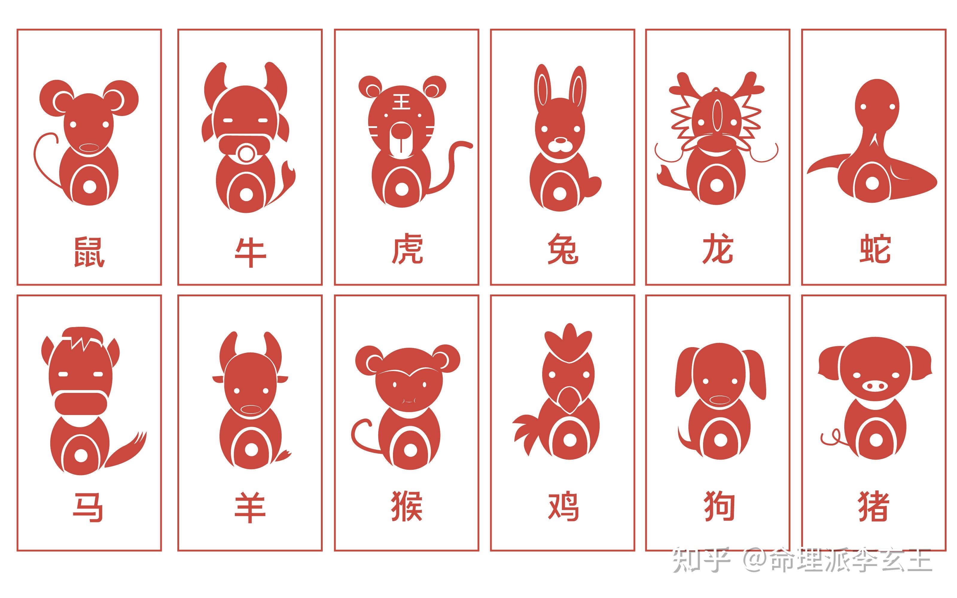 运势流转到为王指什么生肖(运势流转到乙酉猜什么生肖)