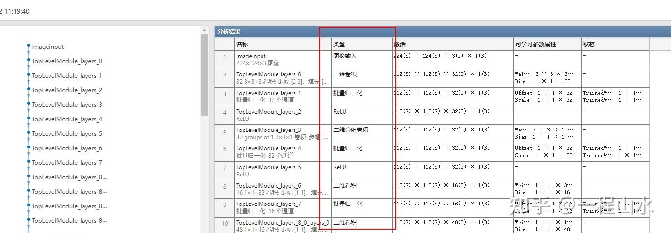 Matlab导入Pytorch深度学习模型 - 知乎