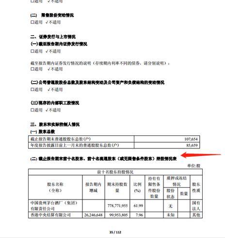 资姓人口多少_姓云全国人口有多少