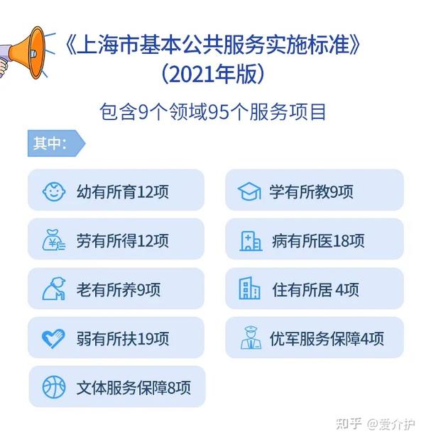 关于上海服务器硬盘的价格预测与市场趋势分析 (上海服务业发展现状)-虎跃云资讯网